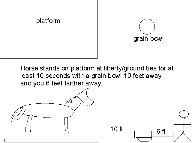 March 2009 task